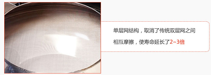 單層網結構，取消了傳統雙層網之間相互摩擦，使壽命延長了2~3倍
