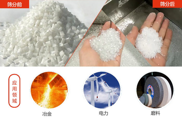 多用于：冶金行業，磨料陶瓷行業，行業等