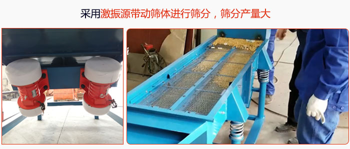 采用激振源帶動篩體進行篩分，篩分產量大。