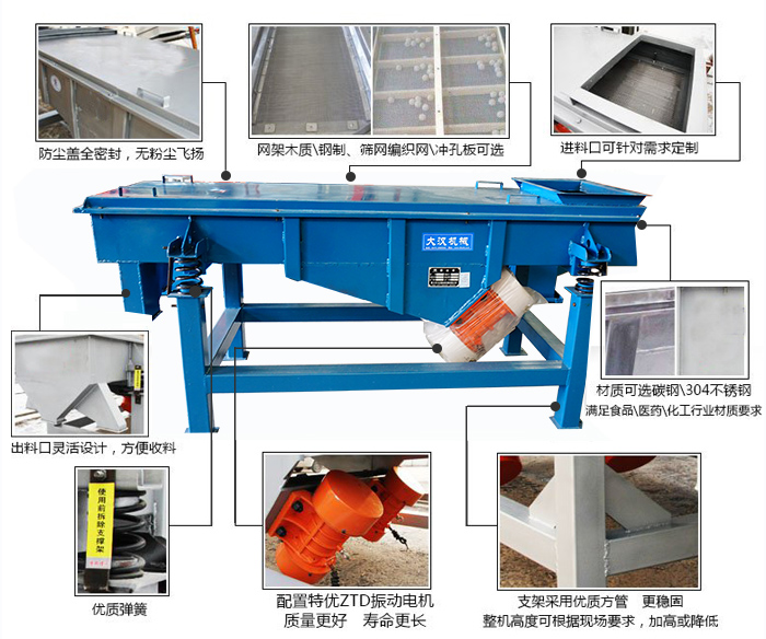 方形振動篩結構包括：防塵蓋：全密封，無粉塵飛揚。網架木質/鋼制，篩網編織網/沖孔板可選。進料口可針對需求定制。出料口靈活設計，方便受料，材質可選碳鋼/304不銹鋼滿足食品/醫藥/化工行業材質要求。優質彈簧。配置特優ZTD振動電機質量更好，壽命更長。支架采用優質方管，更穩固整機高度可根據現場要求，加高或降低。